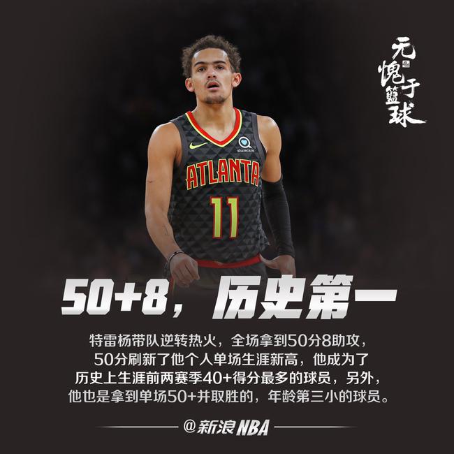 操作成本